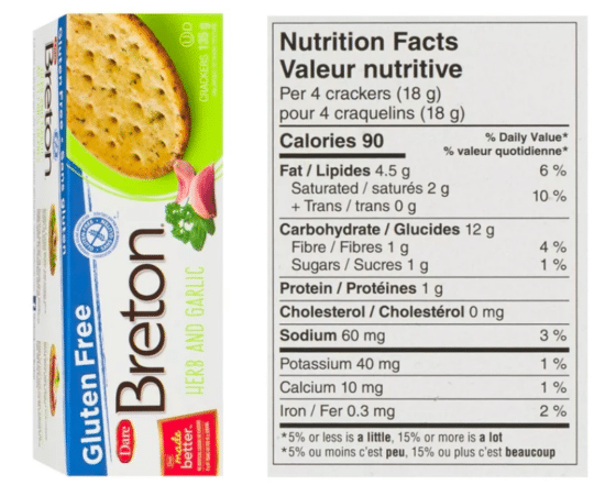 Low Sodium Crackers You Can Find At The Grocery Store