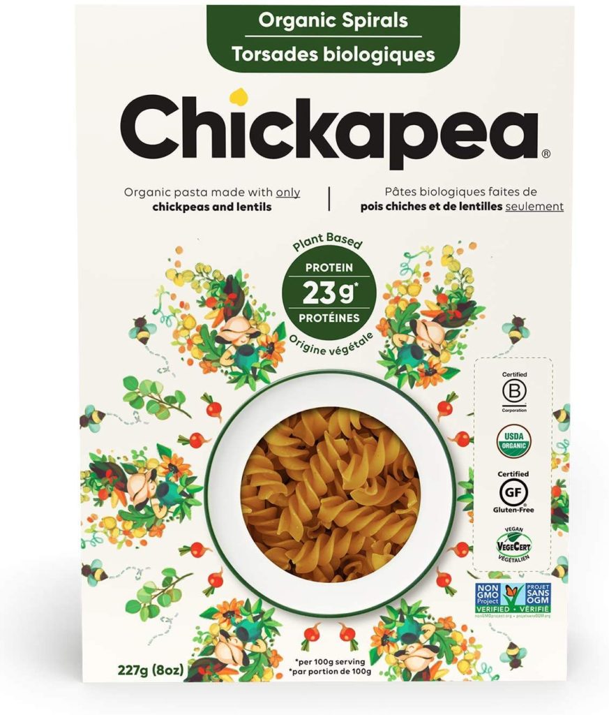 Nutrition Comparison: Chickpeas Vs Chicken