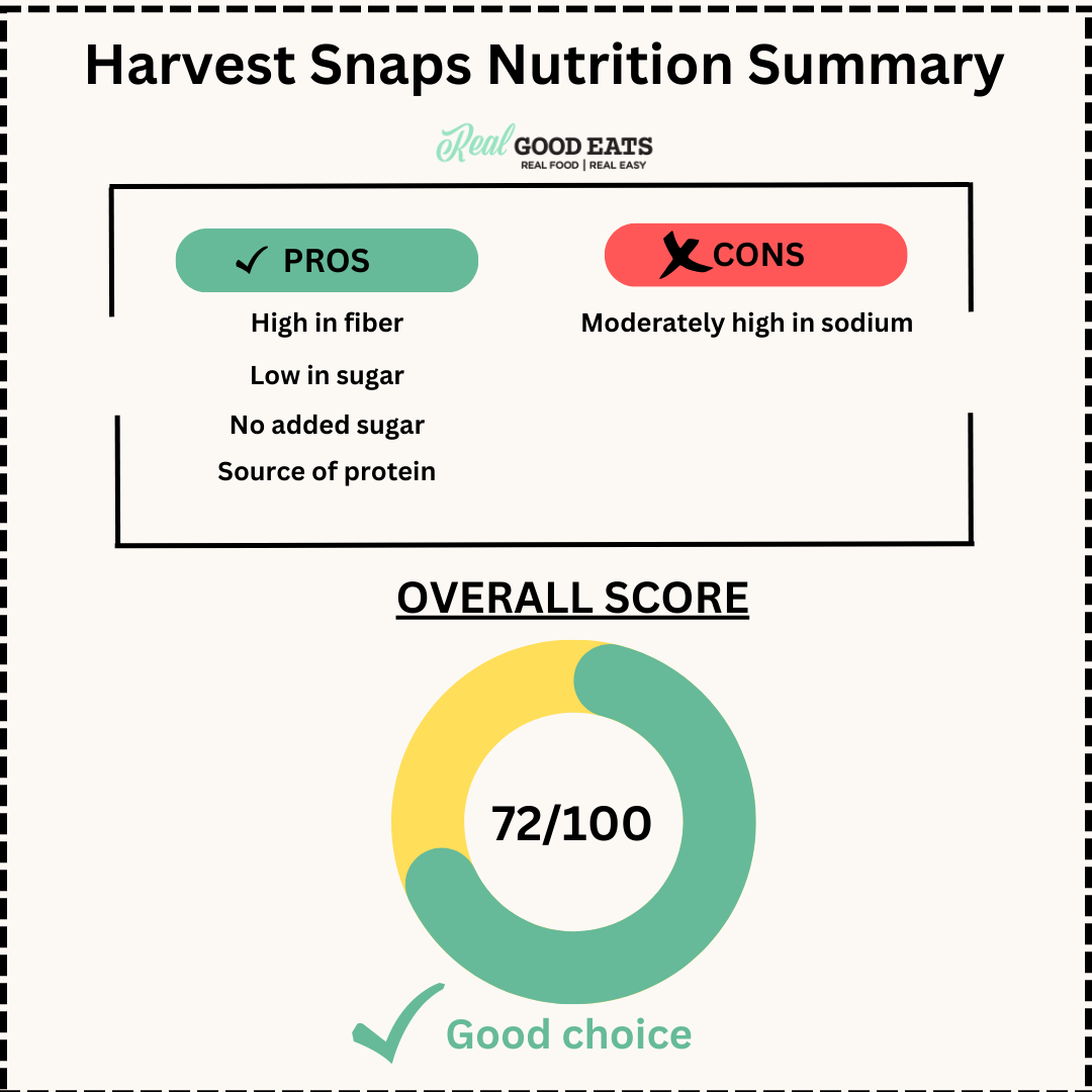 harvest-snaps-dietitian-review