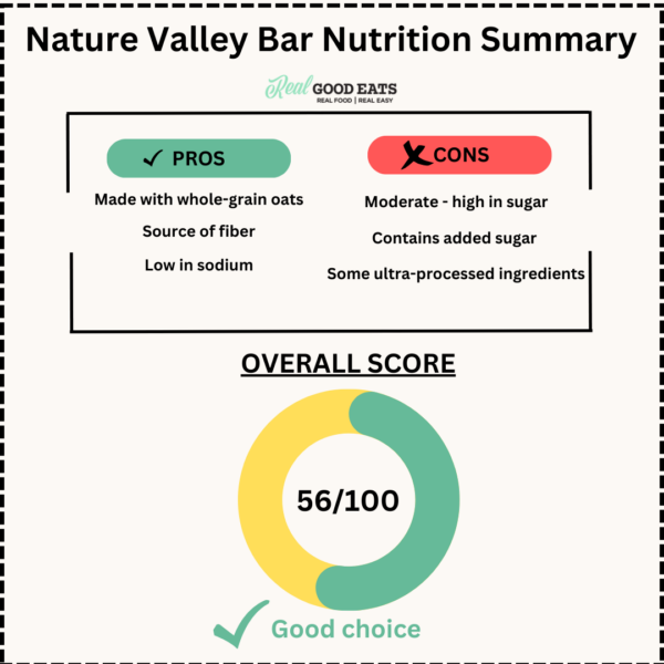 are-nature-valley-bars-healthy-dietitian-review