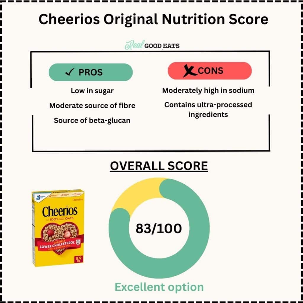 Are Cheerios healthy? nutrition score