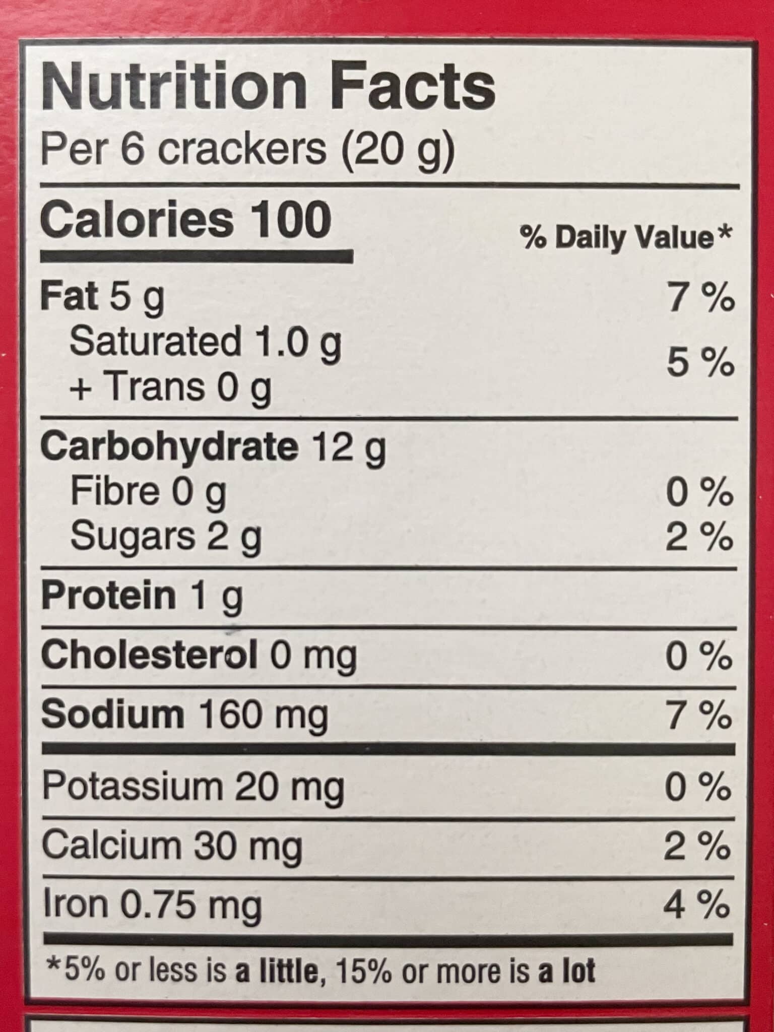 are-ritz-crackers-healthy-dietitian-review