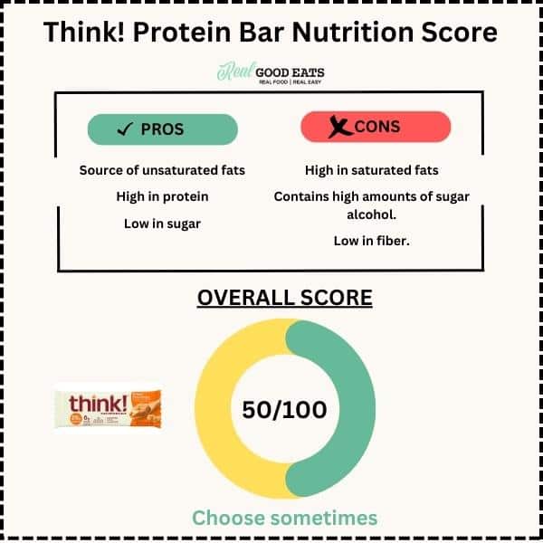 Are Think! protein bars healthy? dietitian review