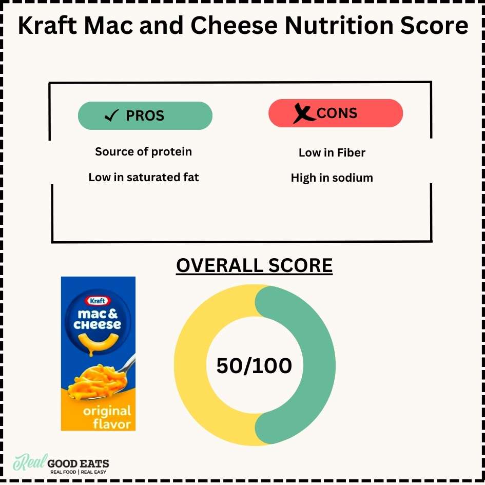 Is Kraft Mac and Cheese Healthy? Dietitian Review 