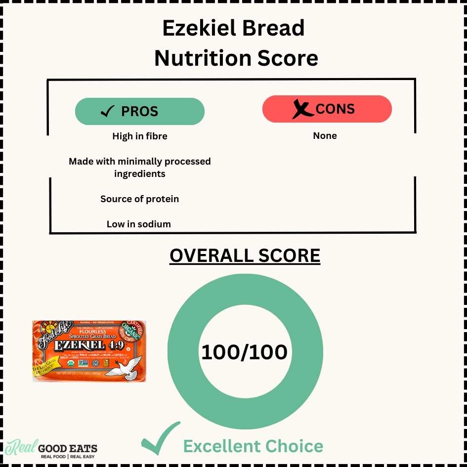 5 Reasons Why Ezekiel Bread is a Healthy Choice