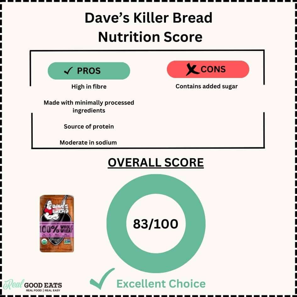 Dave's Killer Bread  Nutrition Score