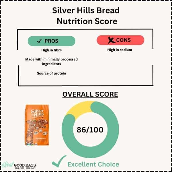 Is Silver Hills Bread Healthy? Nutrition Score